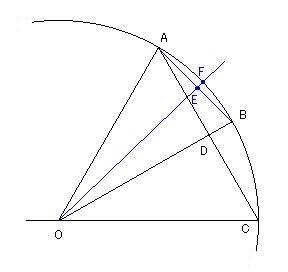 多角形の円周を求める