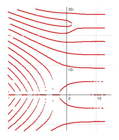 ������̐}